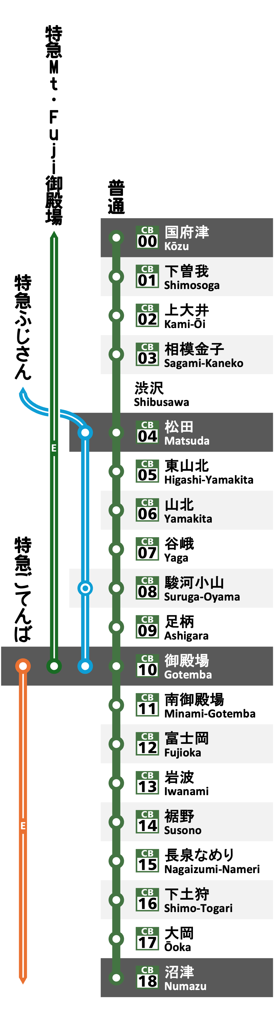 Gotemba Line Train Map.pdf 御殿場線/Gotemba Line – C.R.C.P.